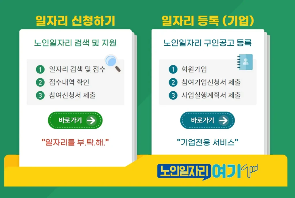 노인-일자리-여기-홈페이지-1