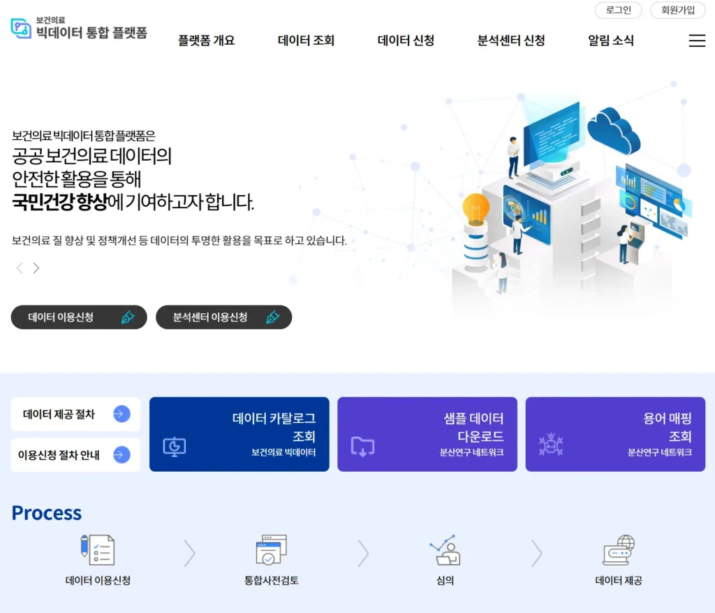 건강보험공단-빅데이터-플랫폼-1