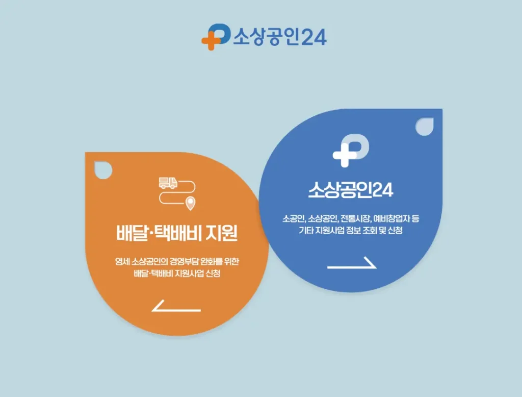 소상공인24-누리집