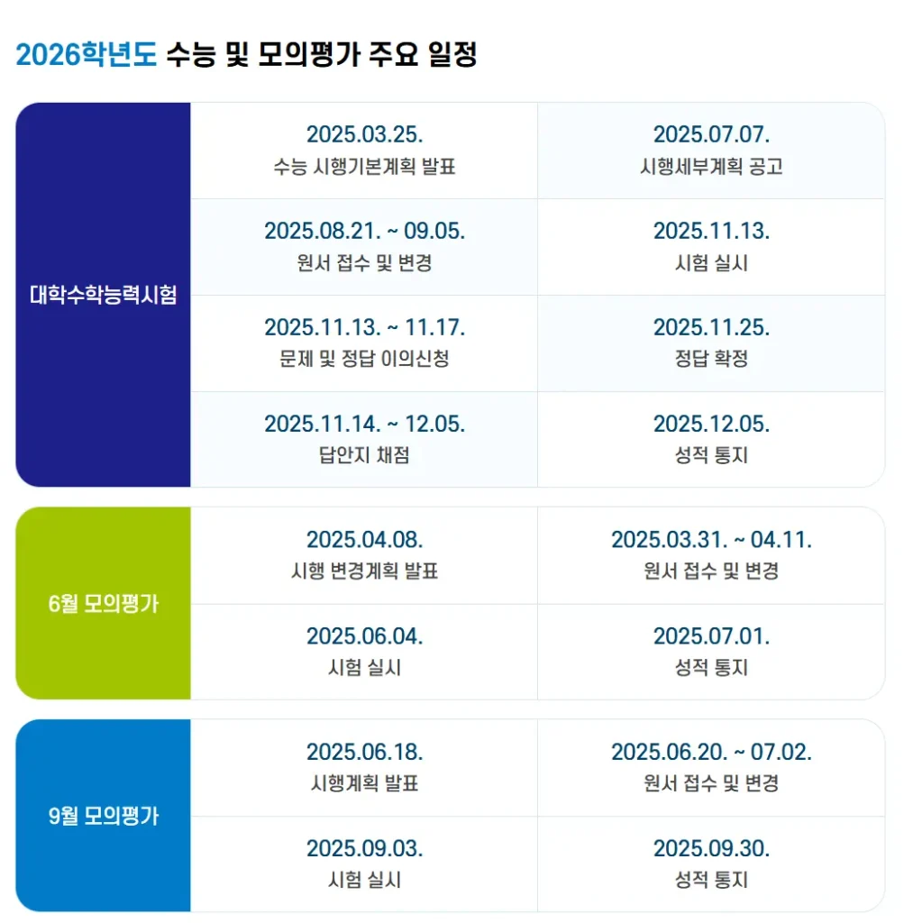 2026학년도 수능-1