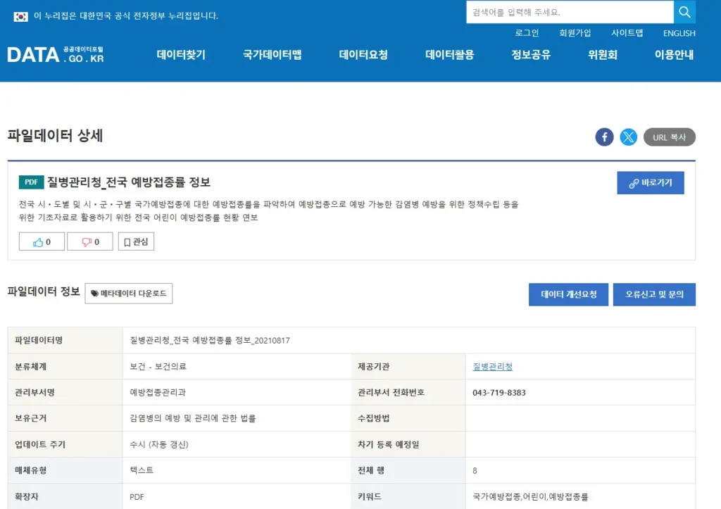 전국 예방접종률 통계