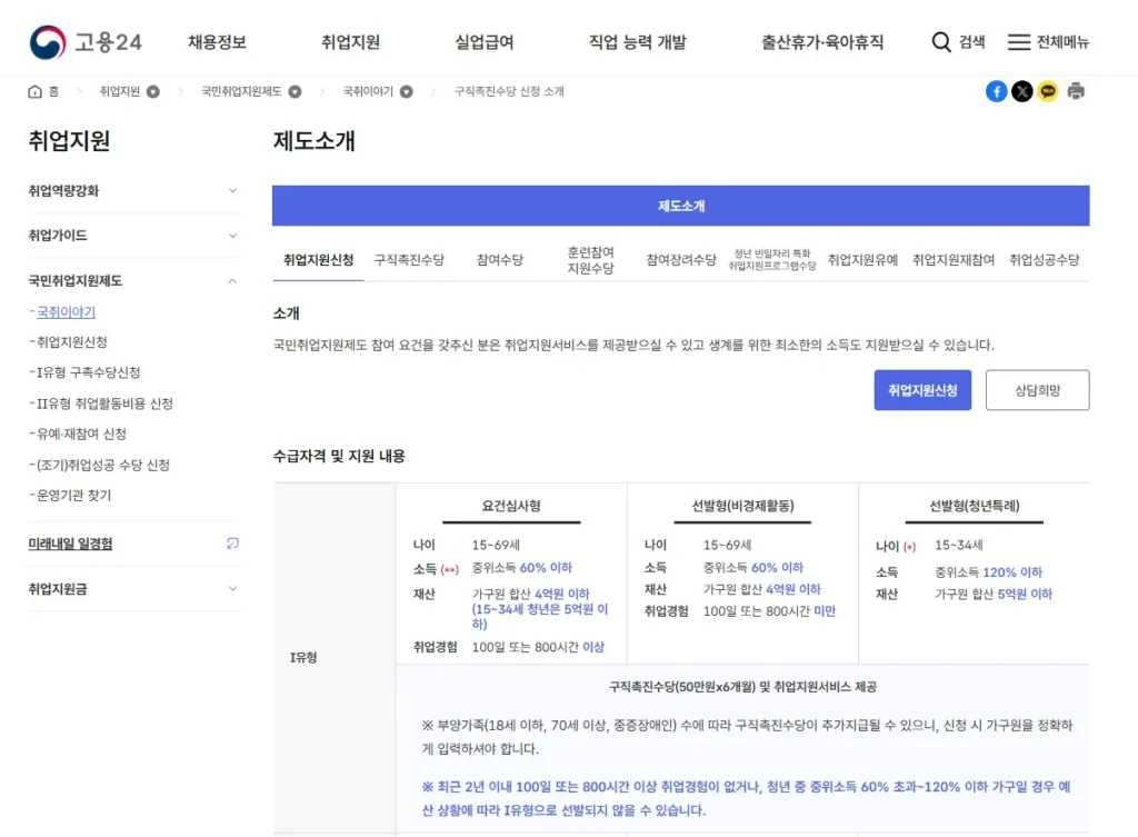 국민취업지원제도-신청-방법