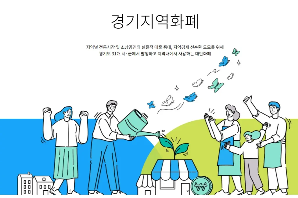 경기지역화폐-홈페이지-1