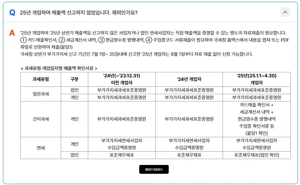 2025년 개업한 가게도 소상공인 부담경감 크레딧 지원 대상-1