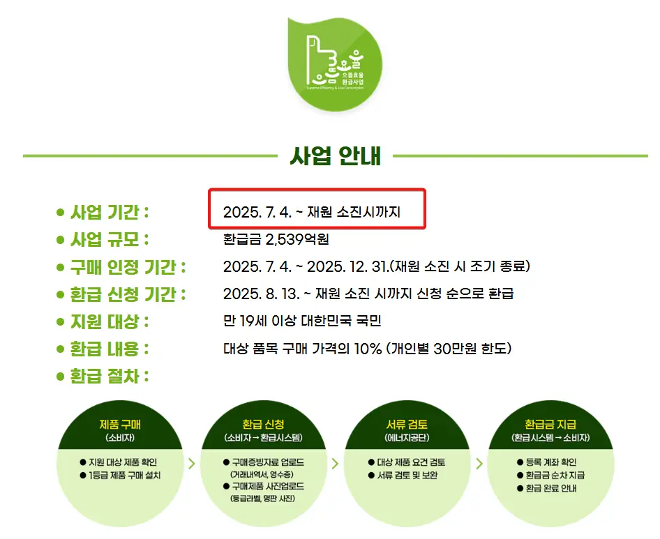 7월-으뜸효율-가전제품-환급