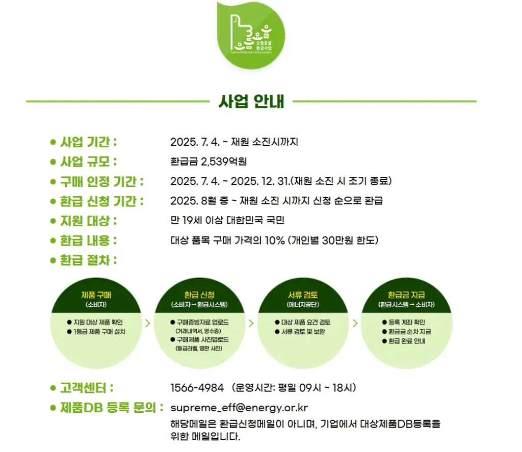 으뜸효율-환급사업-홈페이지-1
