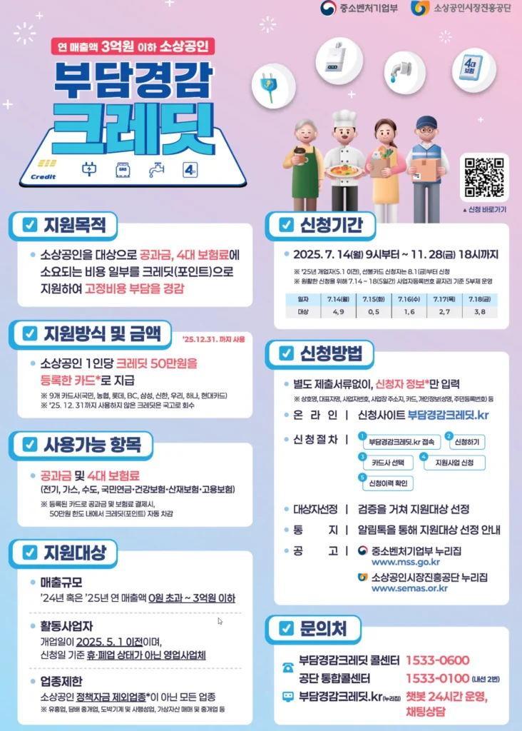 소상공인-부담경감-크레딧-1