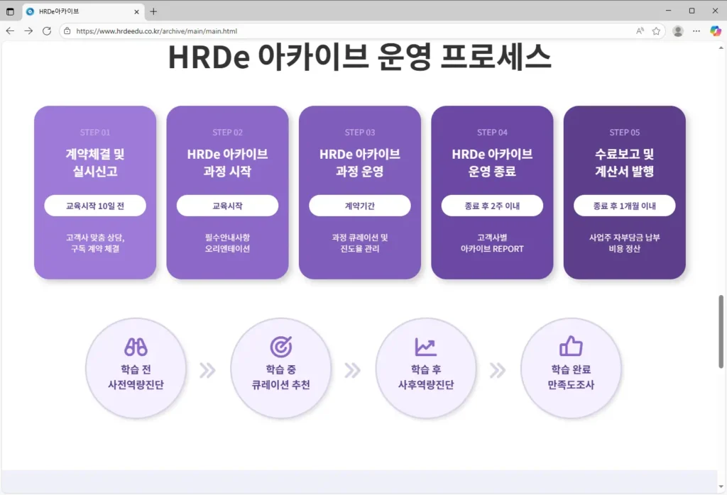 HRDe-아카이브-1