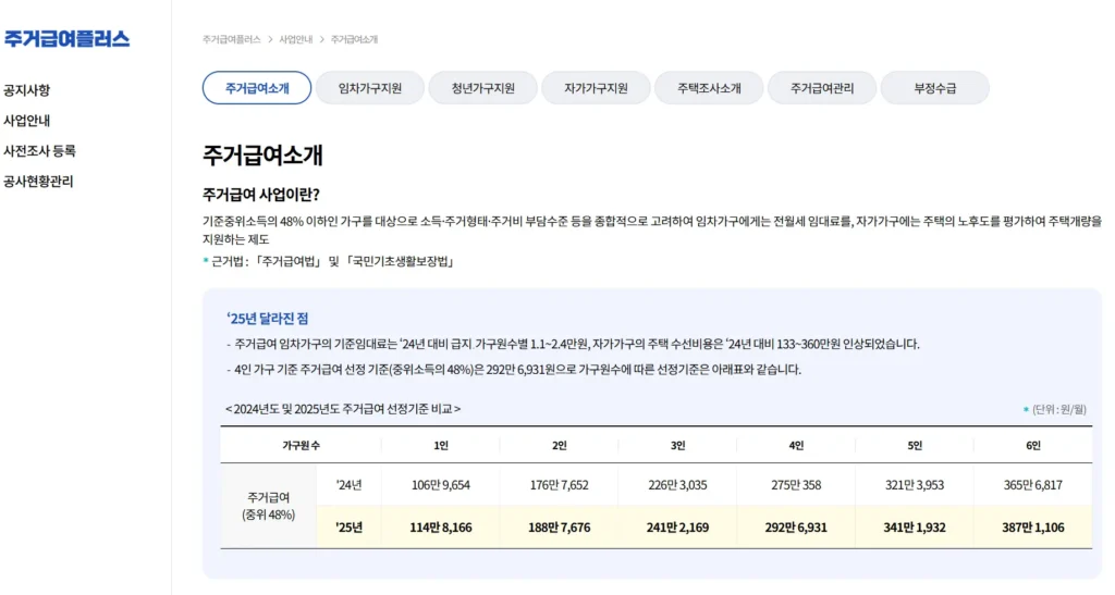 주거급여플러스 홈페이지-1
