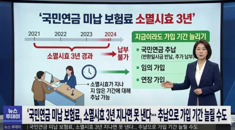 국민연금-미납-3년