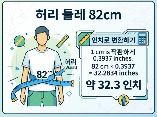 허리둘레-82-몇-인치-1