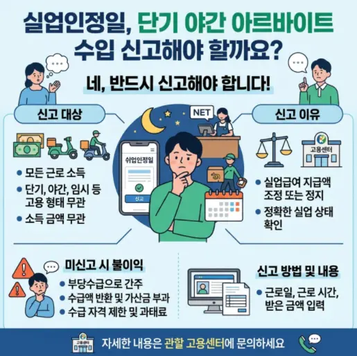 실업인정 당일 단기 야간알바 소득