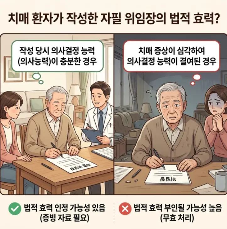 치매-환자가-작성한-자필-위임장의-법적-효력