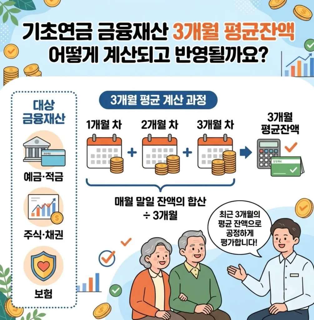 기초연금-금융재산-3개월-평균잔액